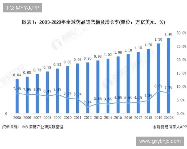 亚马尔地区的能源战略与全球气候变化的深度影响分析 亚马尔地区的能源战略与全球气候变化的深度影响分析