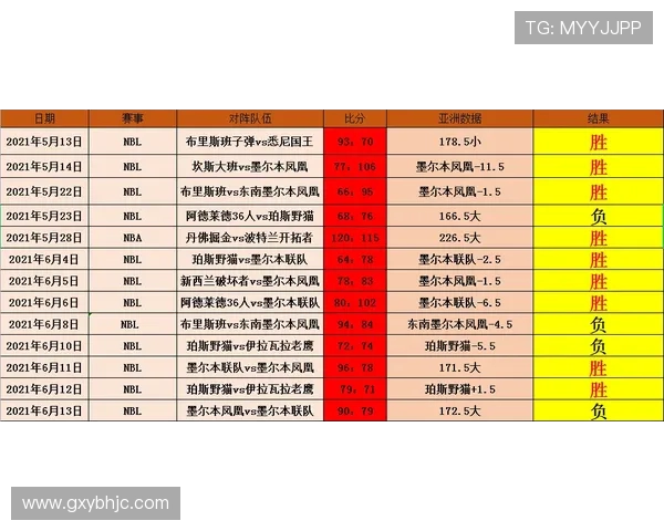 高校联赛分析：BLG战术布局与执行力的深度剖析