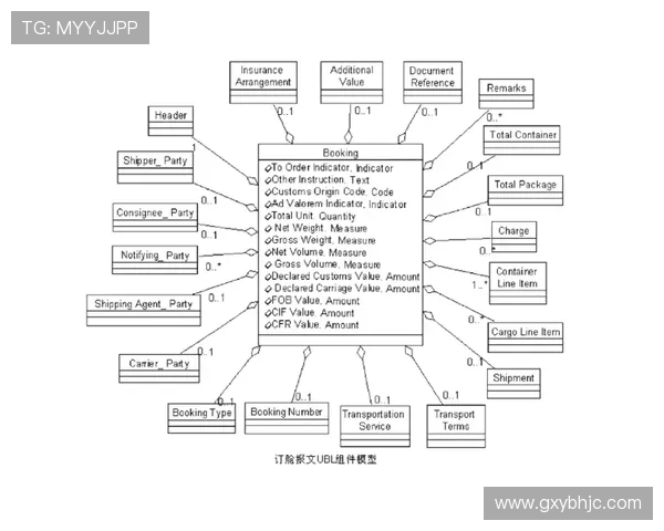 南京极限运动队灵活性表现的数据分析与提升策略探讨