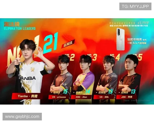 和平精英战队JDG近期表现分析与未来发展方向探讨 和平精英战队JDG近期表现分析与未来发展方向探讨