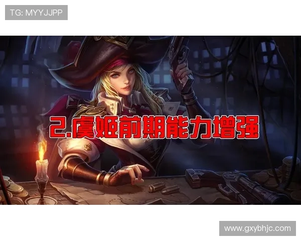 杨芳独家揭秘英雄联盟游戏技巧与心得分享助你提升实力与游戏体验