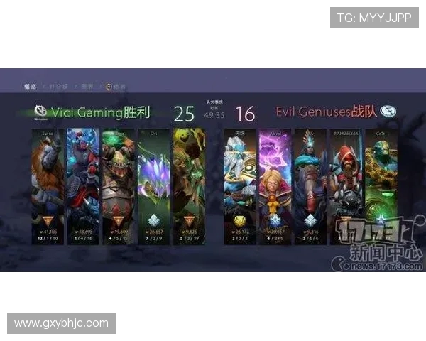 DOTA2实力排行榜更新FPX强势跻身第九名引发关注与讨论 DOTA2实力排行榜更新FPX强势跻身第九名引发关注与讨论