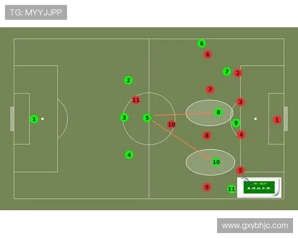 上海滑板队阵地战打法深度分析与战术解读