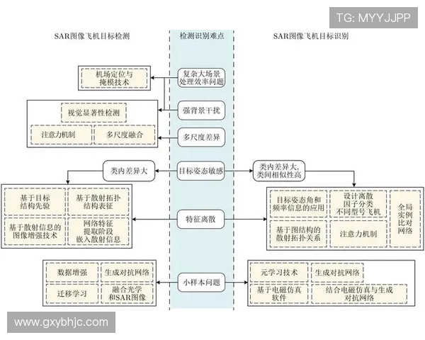 上海足球队阵地战革新探索与实践的深度分析与展望 上海足球队阵地战革新探索与实践的深度分析与展望