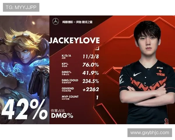 城市赛分析：TES展现出色实力与战术执行力的全面表现