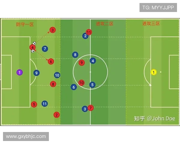 广州足球队速度表现的数据分析与战术探讨