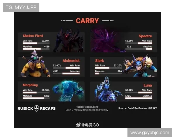 热议DOTA2:V5战队如何通过力量变革重塑电竞格局 热议DOTA2:V5战队如何通过力量变革重塑电竞格局