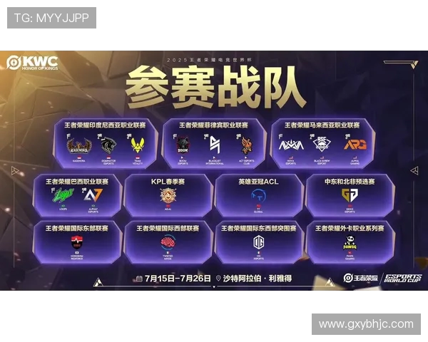 王者荣耀意识排名新突破RNG战队表现引发热议与关注 王者荣耀意识排名新突破RNG战队表现引发热议与关注